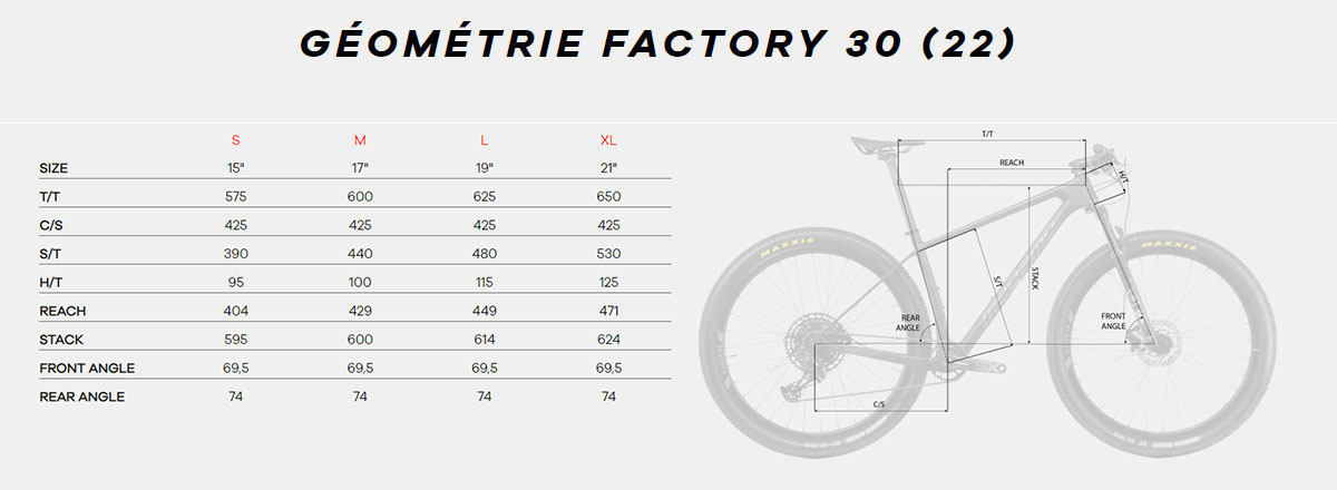 Guide de taille Factory 30 Année 2022